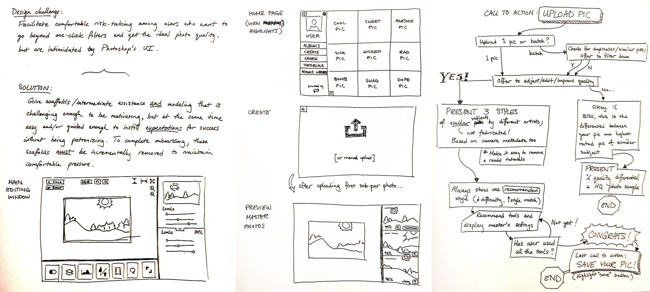Design ideation spread with challenge framing and AI coaching flow