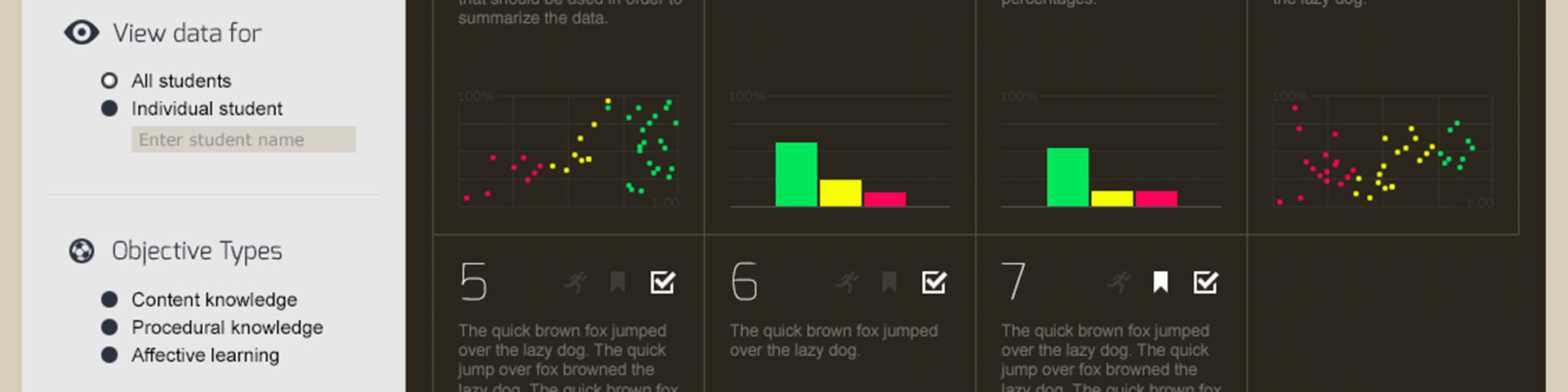 Open Learning Initiative Learner Analytics Dashboard